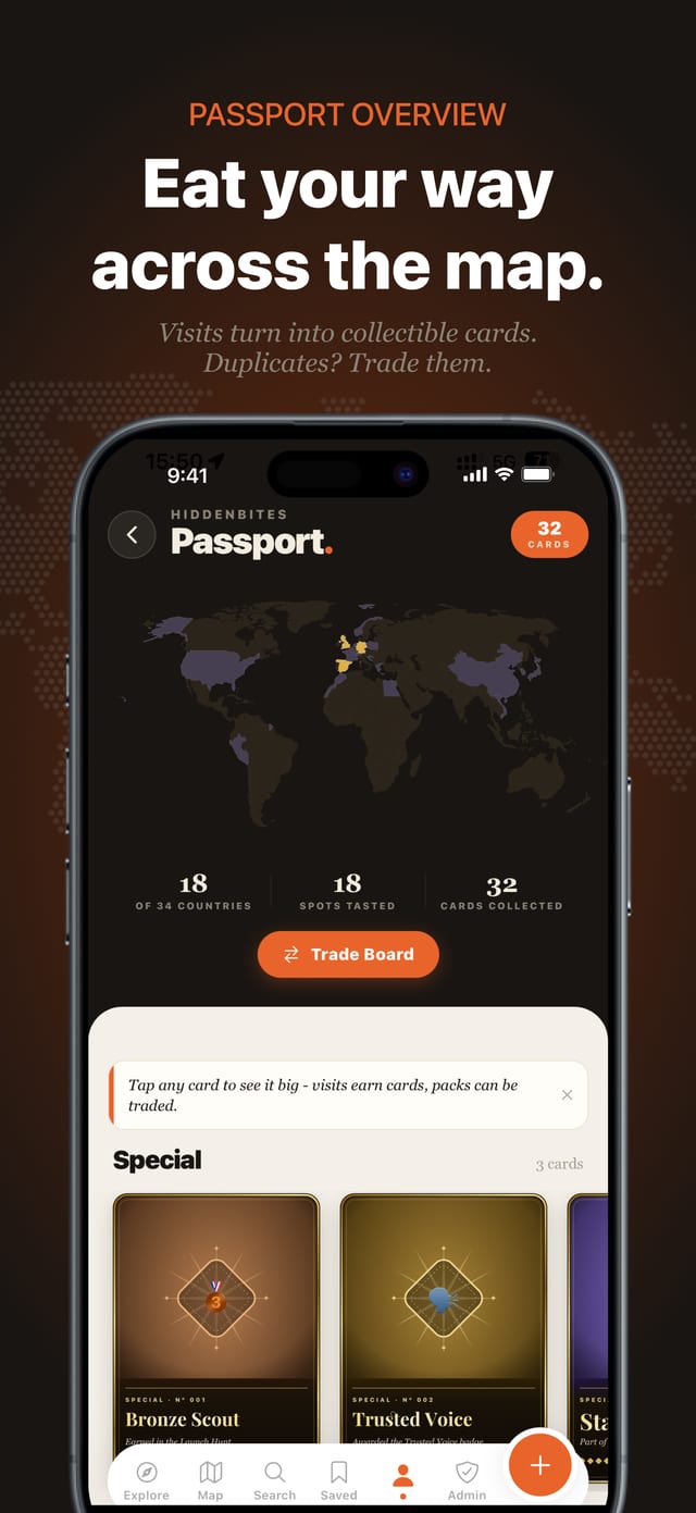 Food passport